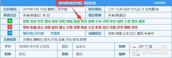 2018年6月7月装修开工吉日 厨房动工好日子